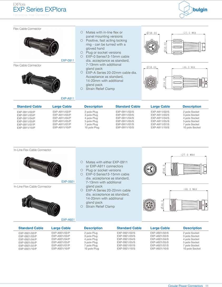 防爆系列連接器EXP-0931結(jié)構(gòu)圖