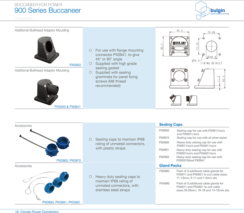 900系列連接器附件