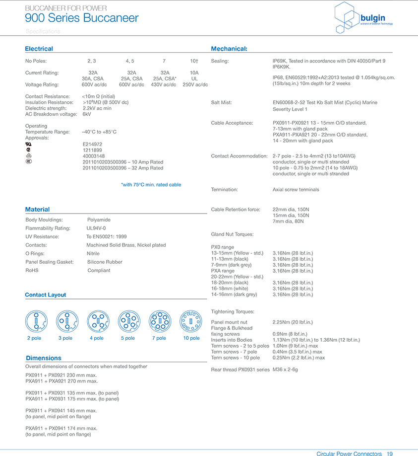 密封帽參數(shù)