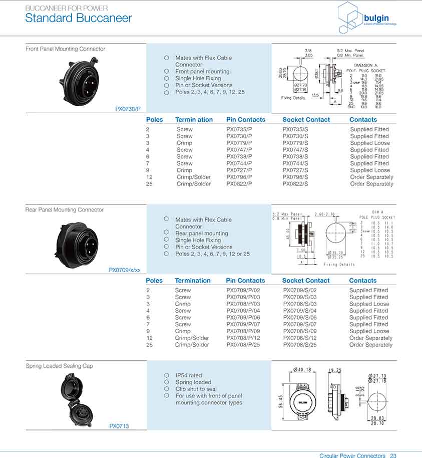 穿板式法蘭安裝連接器PX0756/S選型