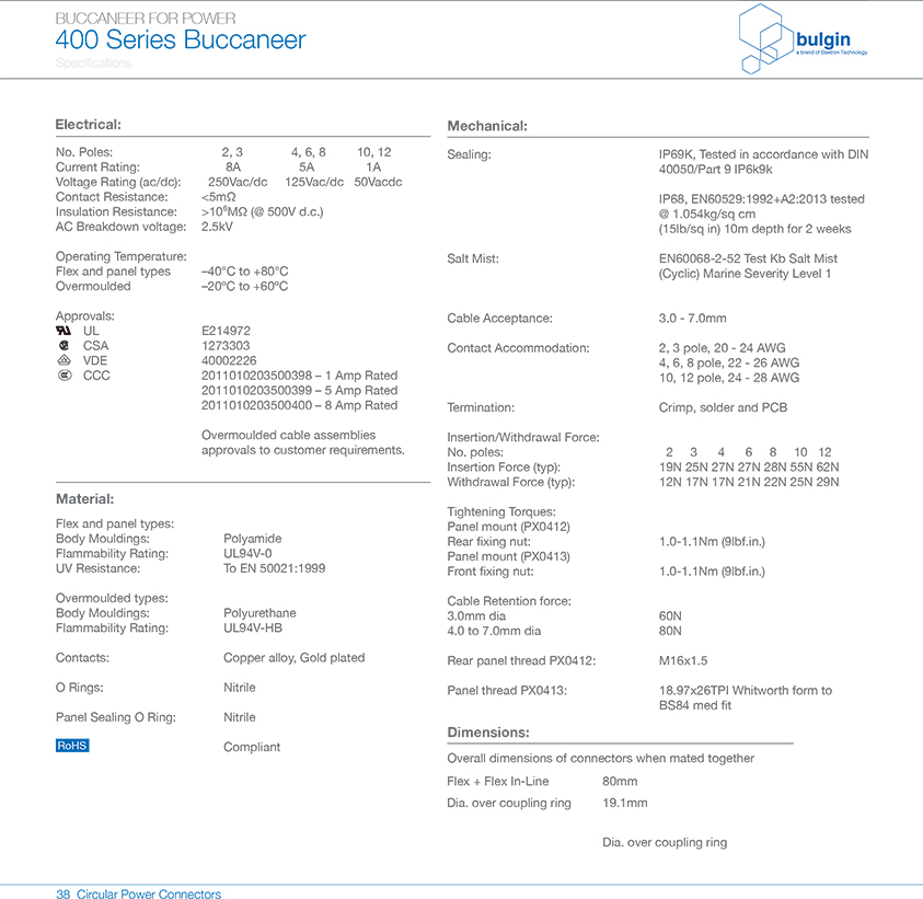 直插式連接器預(yù)連線PX0401技術(shù)手冊(cè)