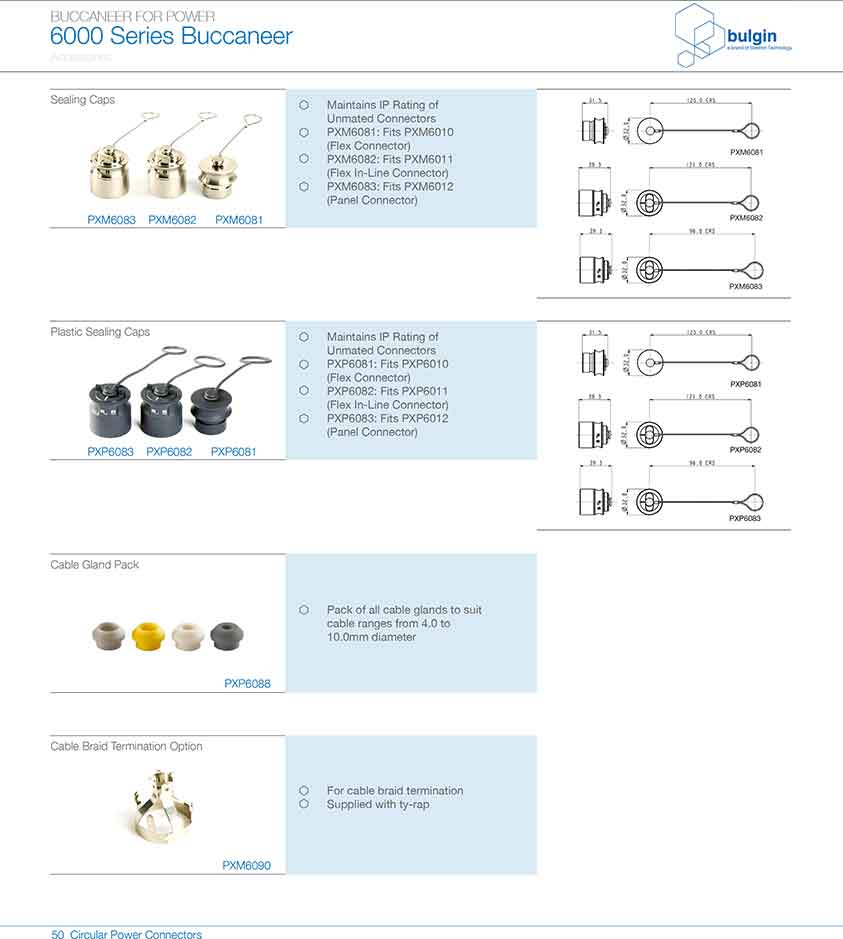 前面板安裝連接器PXM6012附件