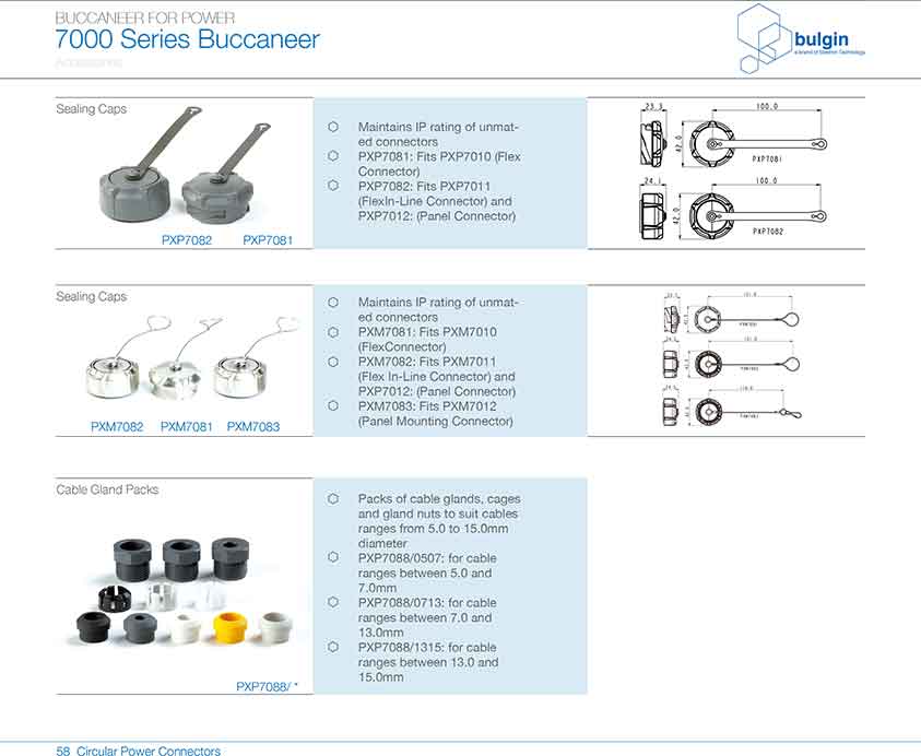 前面板安裝連接器PXP7012附件