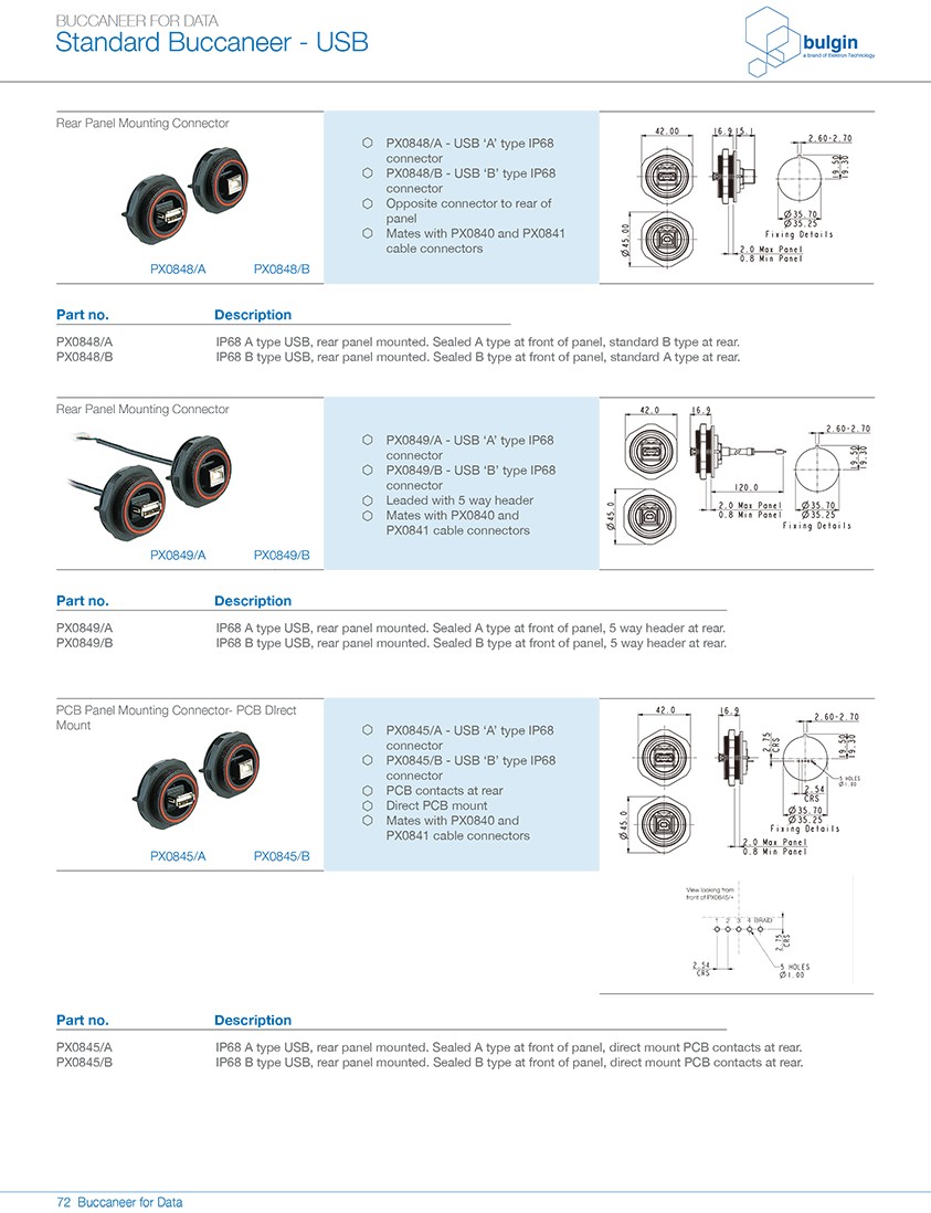 PX0842后面板安裝 PCB 安裝連接器結(jié)構(gòu)
