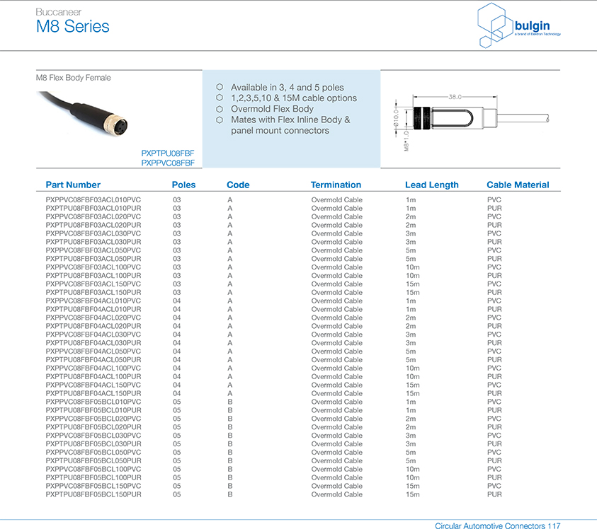 M8 A型母頭面板式連接器參數(shù) M8 A型母頭面板式連接器參數(shù)