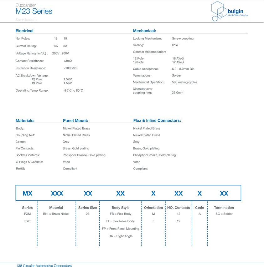 M23 連接器母頭組裝式選型 M23 連接器母頭組裝式選型