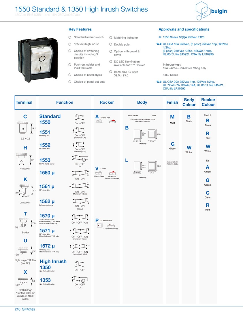 1550標(biāo)準(zhǔn)和1350高電涌開(kāi)關(guān)選型