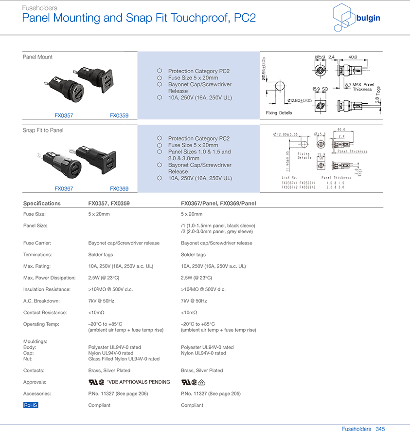 FX0359防觸摸保險(xiǎn)絲座型號