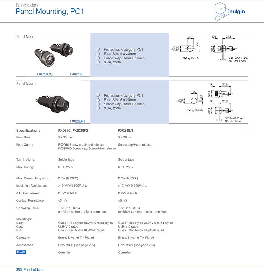 FX0296S防護(hù)類別保險絲座選型