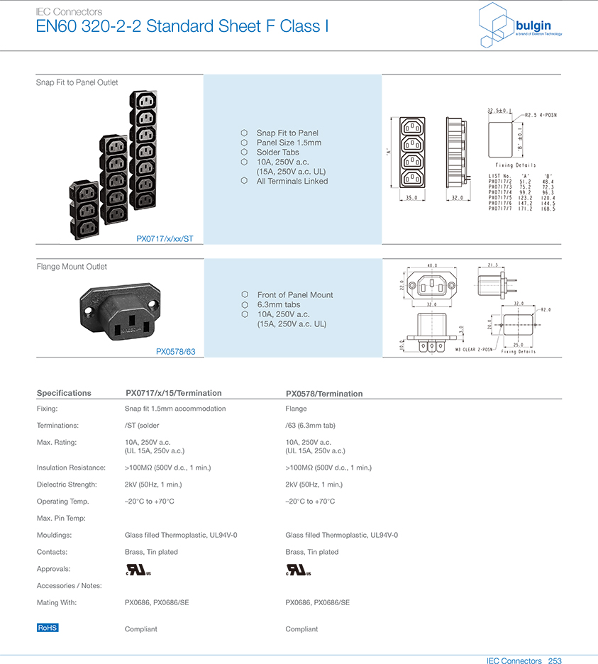 扣合面板安裝插座PX0717技術(shù)參數(shù)