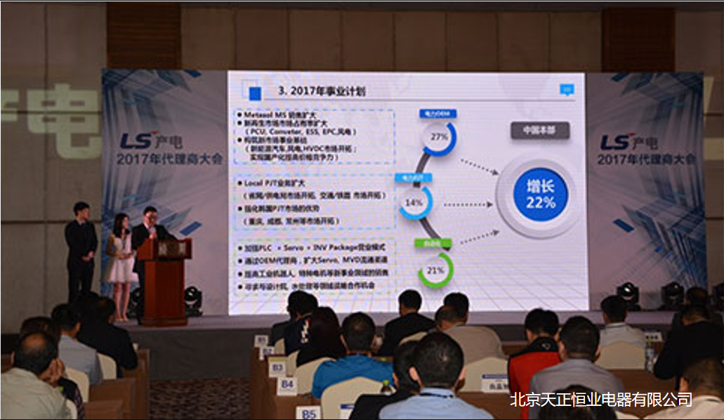 LS產(chǎn)電 代理商 大會 天正恒業(yè)