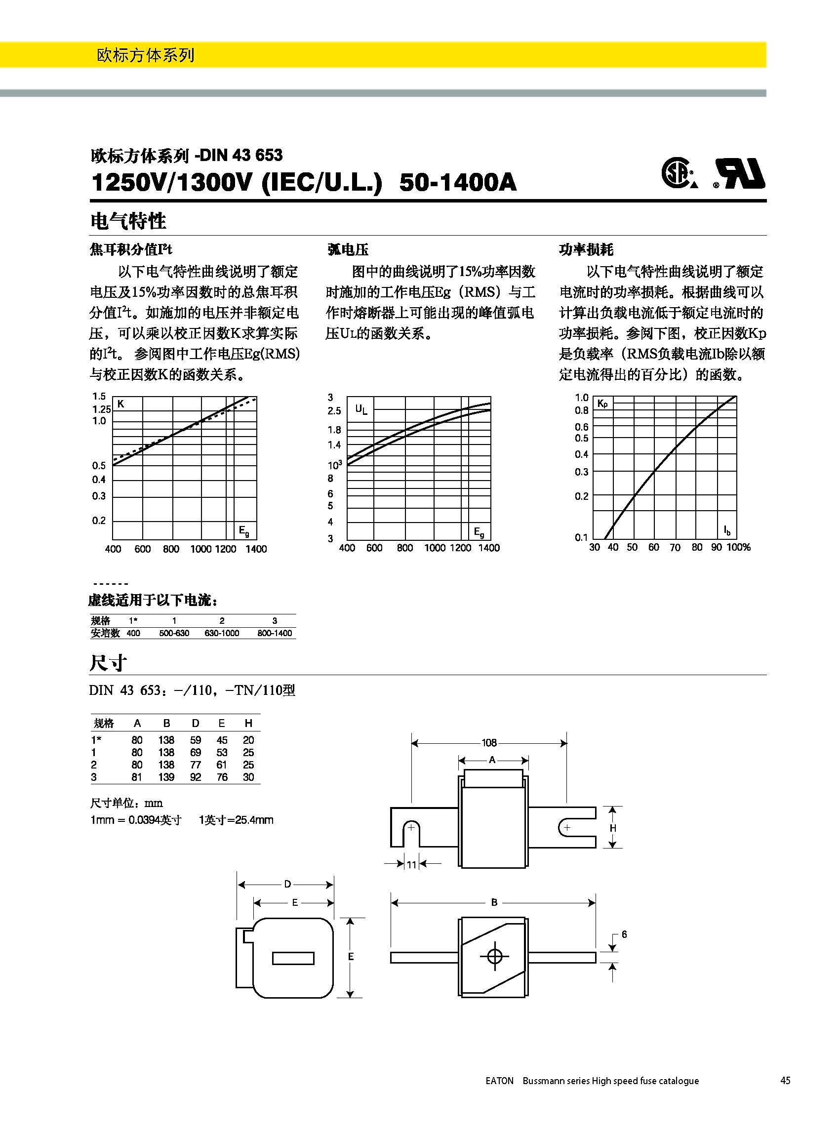 歐標(biāo)方體DIN43653 電氣特性
