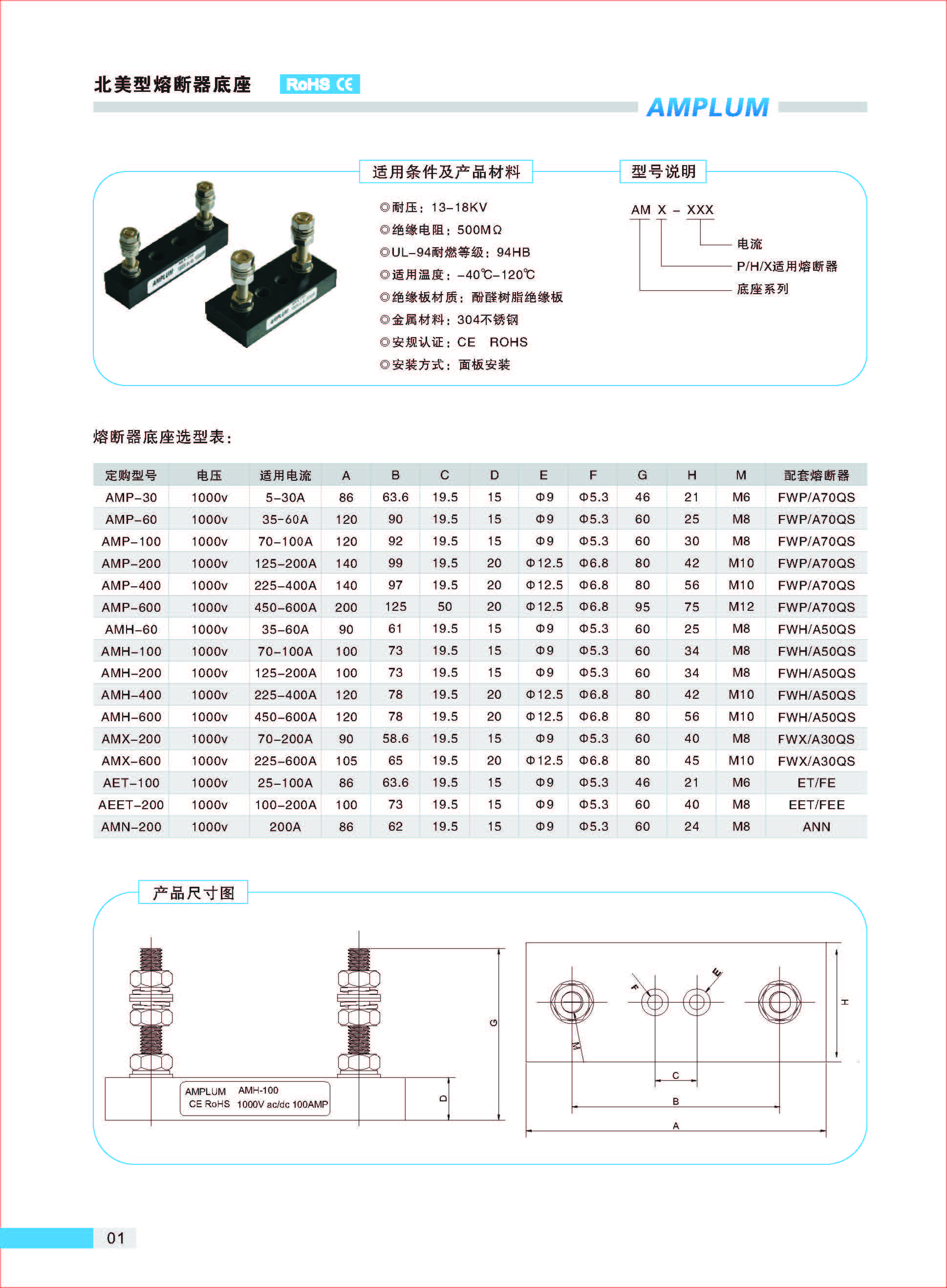 AMP-200固定式熔斷器底座適用條件、規(guī)格尺寸.jpg
