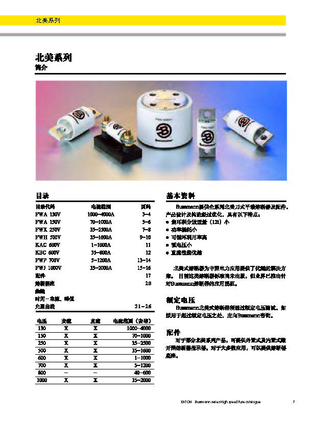 北美熔斷器系列FWA 130V技術參數(shù).jpg