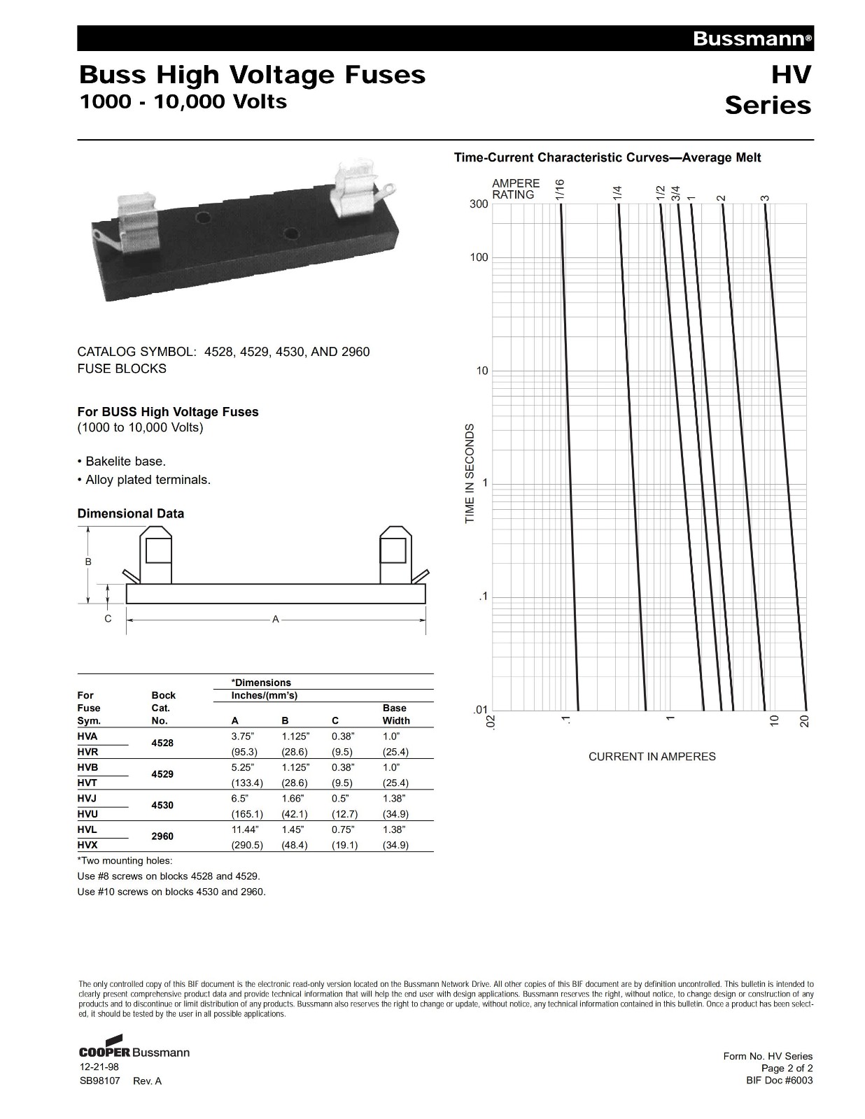HVJ-1-8系列熔斷器參數(shù)及曲線圖 HVJ-1-8系列熔斷器參數(shù)及曲線圖