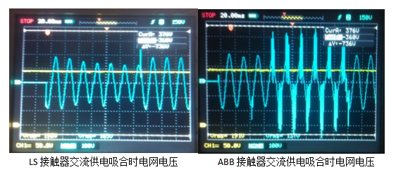 ABB，LS產(chǎn)品線圈電壓測試對比圖
